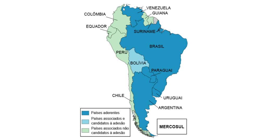 Establishment of Mercosur